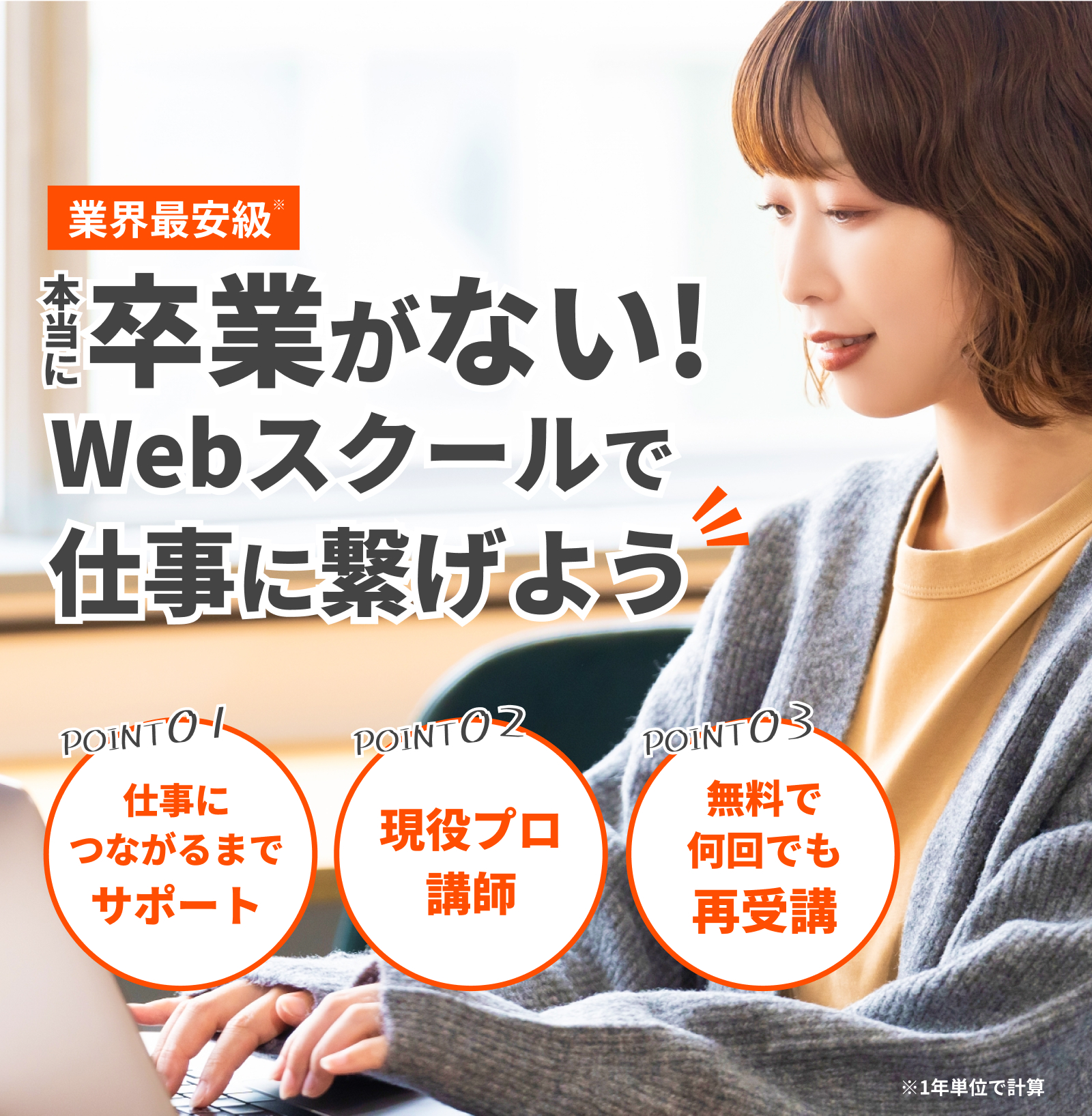 業界最安級 ガチで卒業がない！ ず~~と受けられるサポートで仕事につなげる」および「ポイント1 案件獲得・転職サポート, ポイント2 教材の期限なし, ポイント3 何回でも再受講