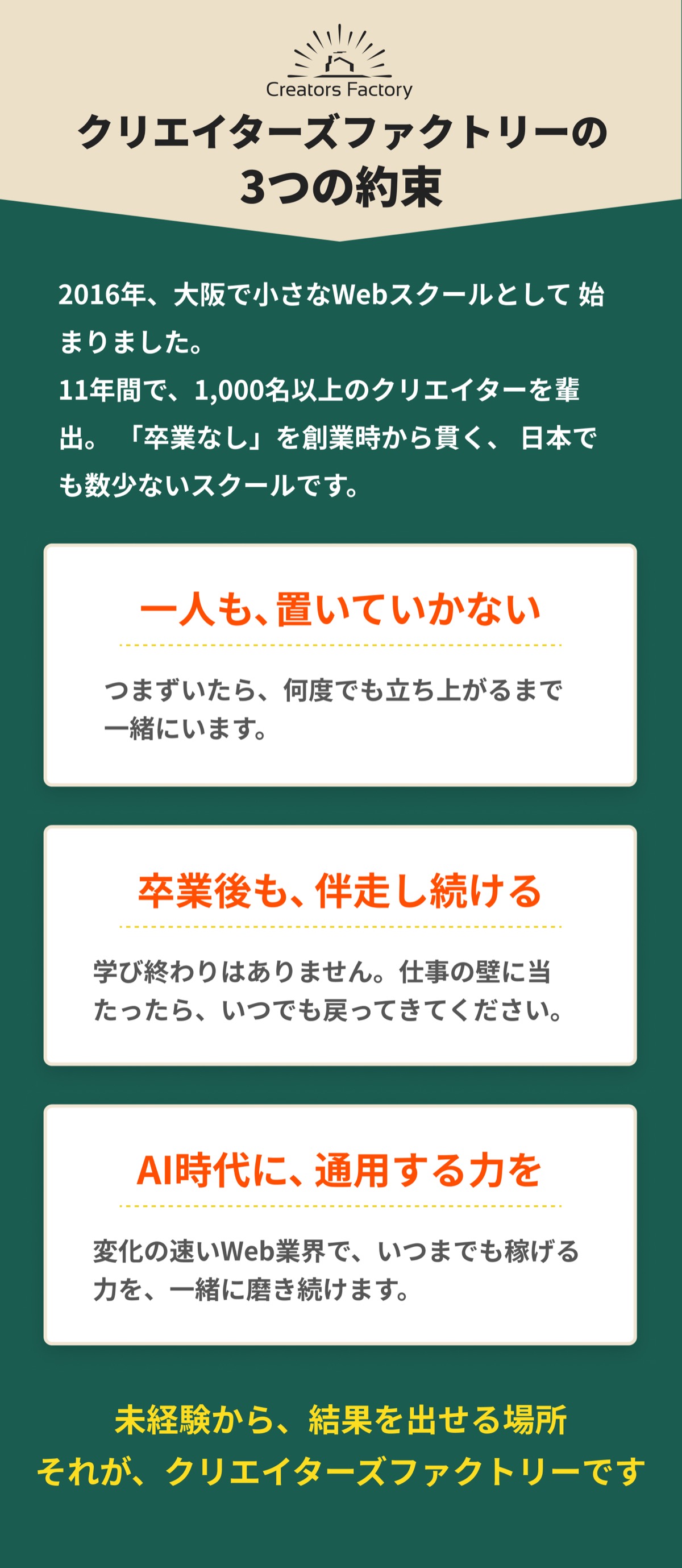 クリエイターズファクトリーについて