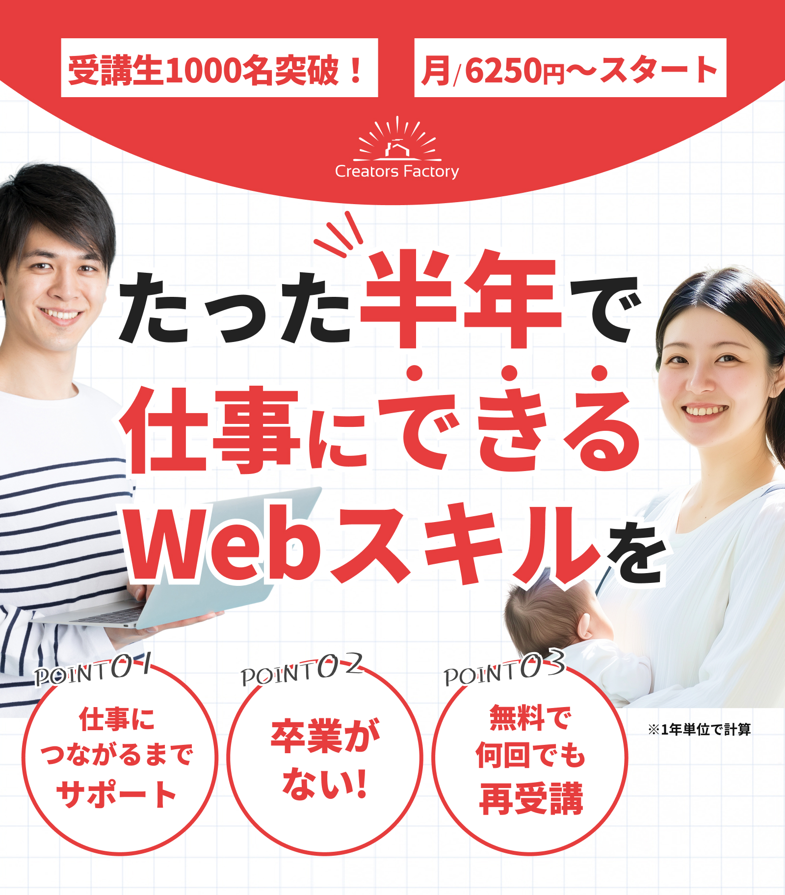 業界最安級 ガチで卒業がない！ ず~~と受けられるサポートで仕事につなげる」および「ポイント1 案件獲得・転職サポート, ポイント2 教材の期限なし, ポイント3 何回でも再受講