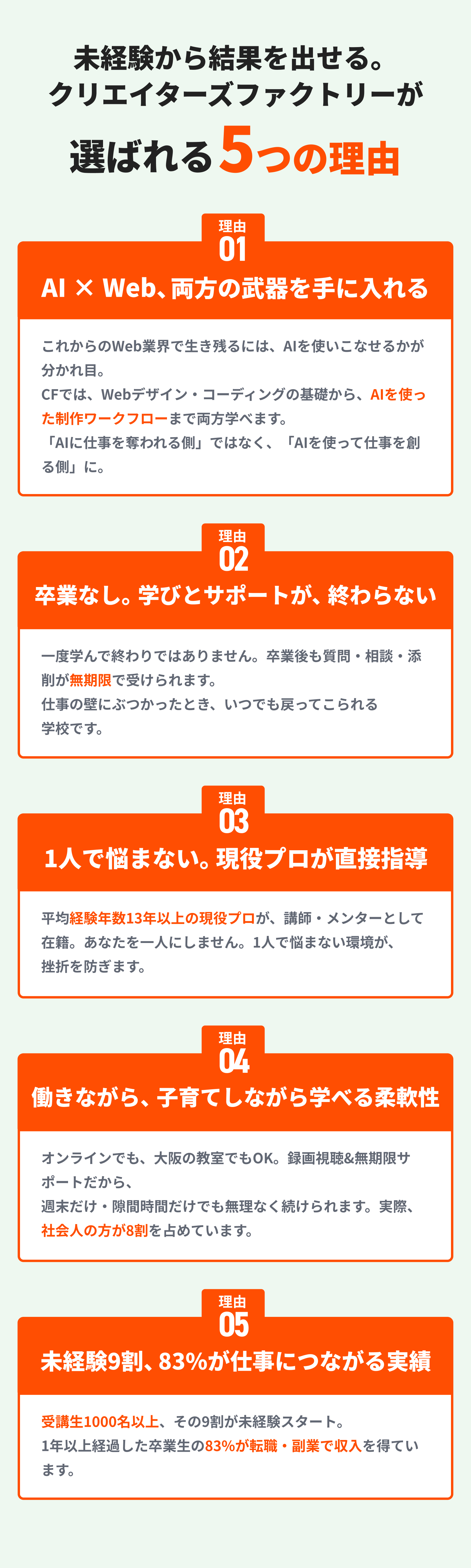 クリエイターズファクトリーが選ばれる理由