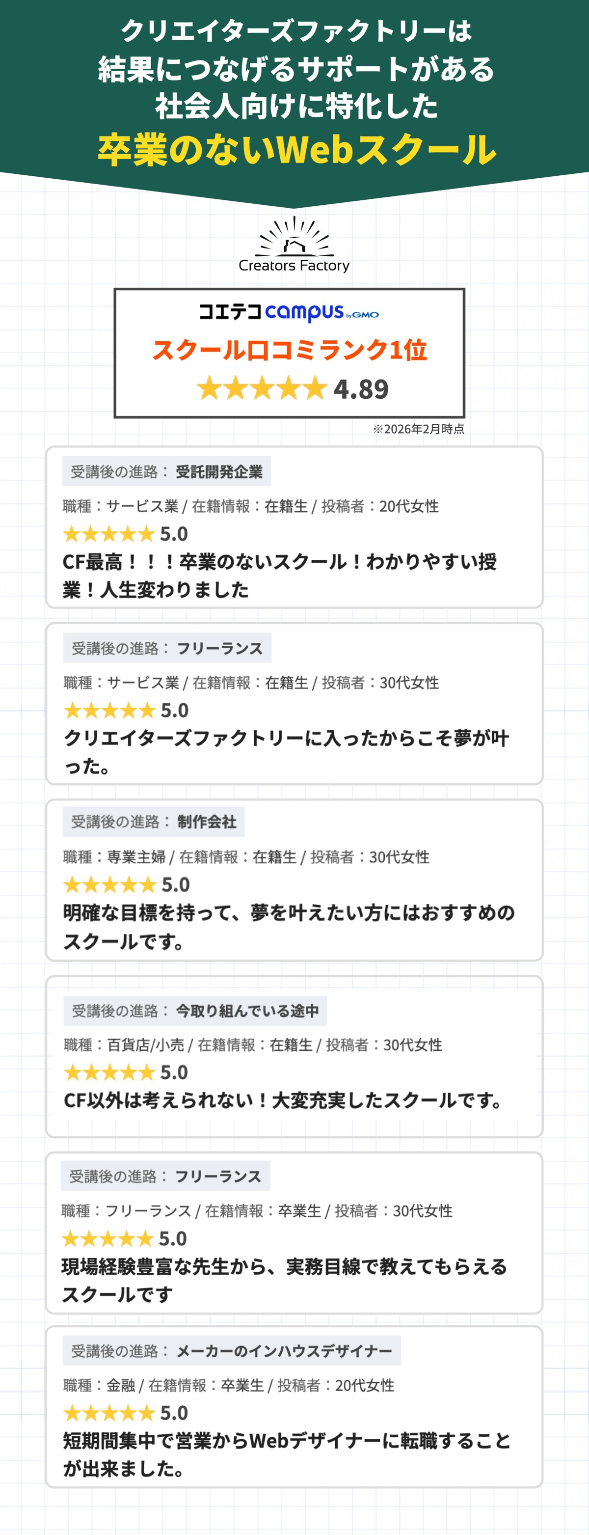 受講生・卒業生の口コミ