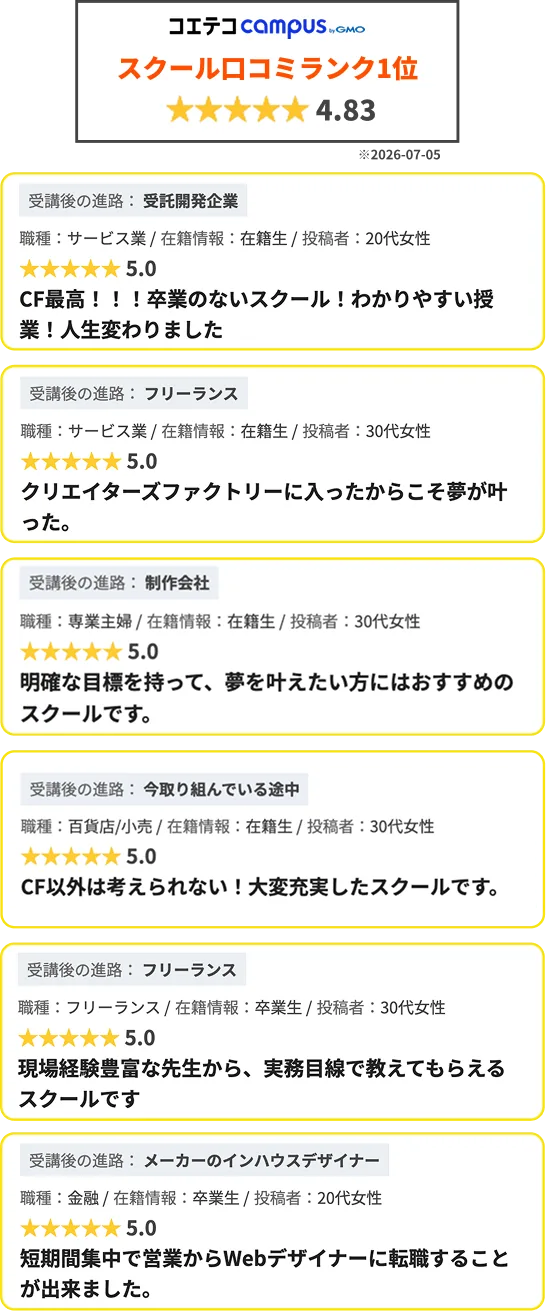 コエテコcampus スクール口コミ ★4.83と受講生の声