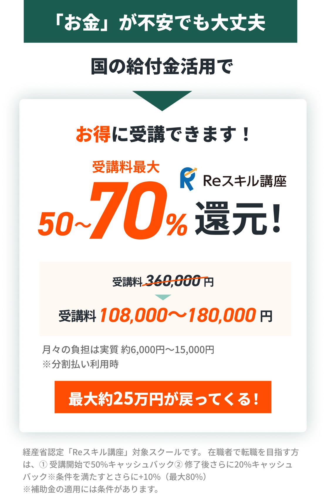 国の給付金活用で受講料最大50〜70%還元。Reスキル講座対象・最大約25万円が戻ってくる