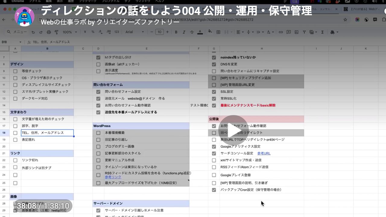 ディレクションの話をしようの様子
