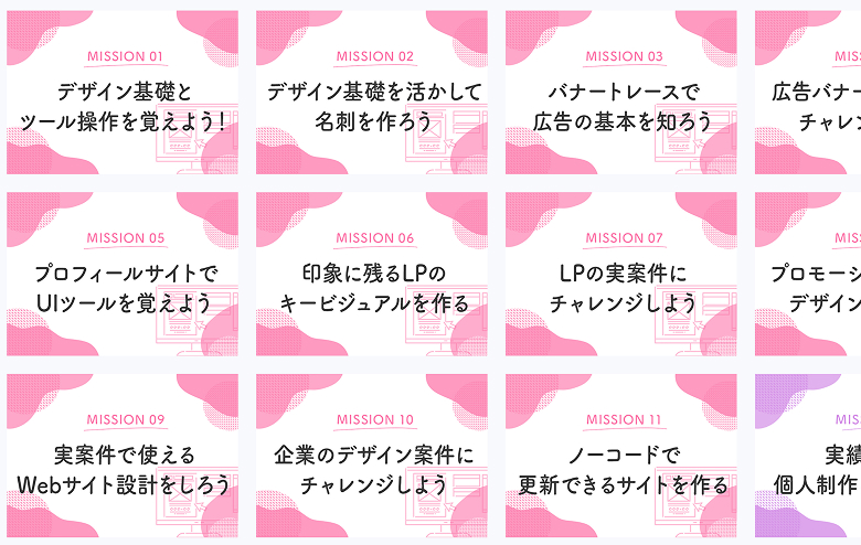 動画学習のイメージ