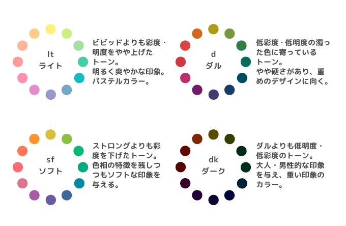 初心者でも簡単にわかる「配色」の基本とトーンの扱い方を攻略！ 【通学orオンライン】卒業なしのWebデザイン スクール｜クリエイターズファクトリー大阪なんば・心斎橋校