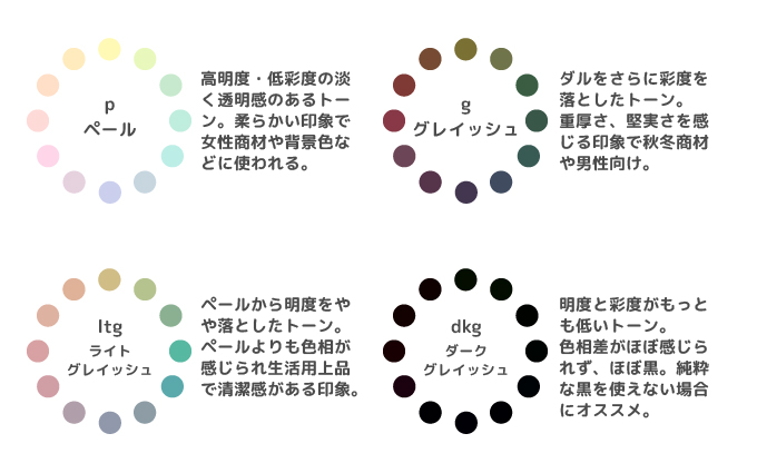 初心者でも簡単にわかる 配色 の基本とトーンの扱い方を攻略 Webデザイナー 副業フリーランスを目指す 大阪webデザインスクール Creators Factory